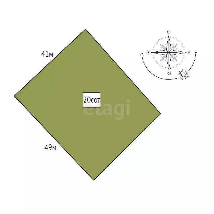 Участок в Клопицкое сельское поселение, ДНП Соколкино (20 м) - Фото 1