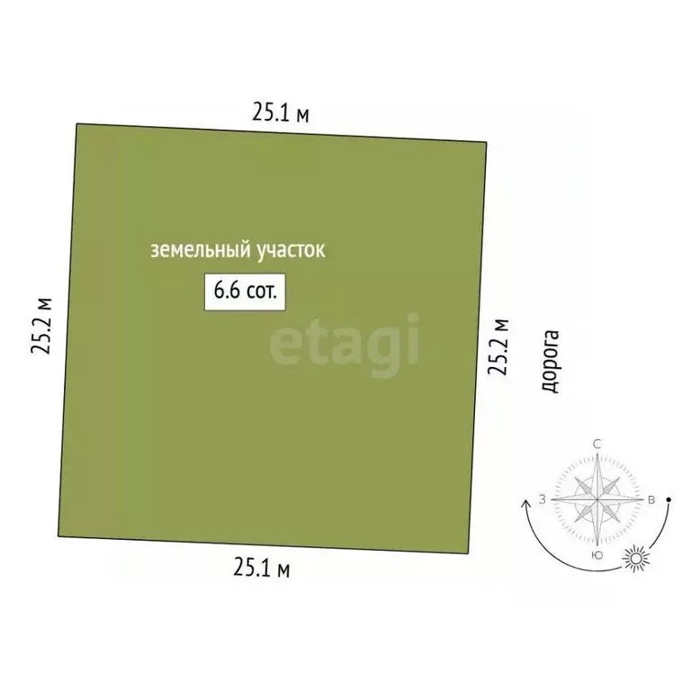 Участок в Тюменская область, Тюмень  (6.62 сот.) - Фото 2