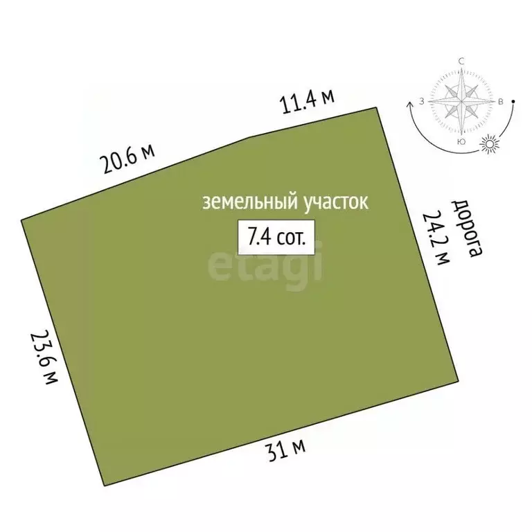 Участок в Нижегородская область, Нижний Новгород Кишиневская ул., 10 ... - Фото 1