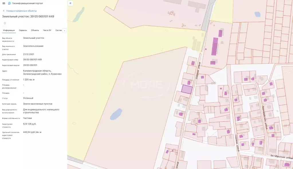 Участок в Калининградская область, Зеленоградский муниципальный округ, ... - Фото 2