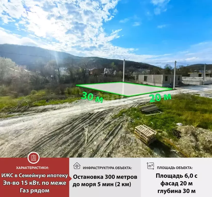 Участок в Краснодарский край, Новороссийск городской округ, с. Мысхако ... - Фото 0