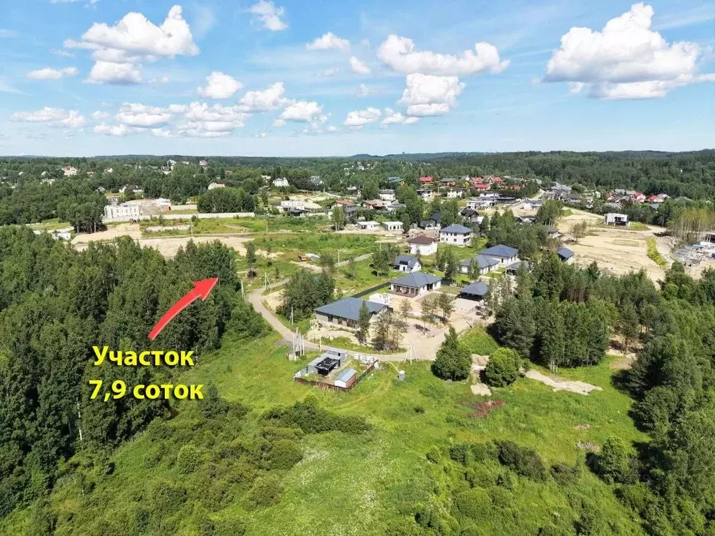 Участок в Ленинградская область, Всеволожский район, Бугровское ... - Фото 1
