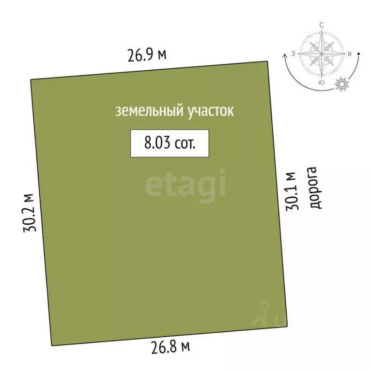 Участок в Крым, Симферопольский район, с. Трудовое ул. Нижняя (8.03 ... - Фото 2