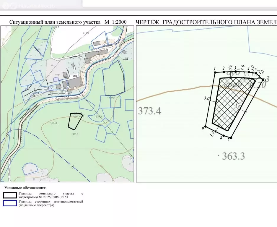 Участок в Республика Крым, городской округ Ялта, посёлок городского ... - Фото 0