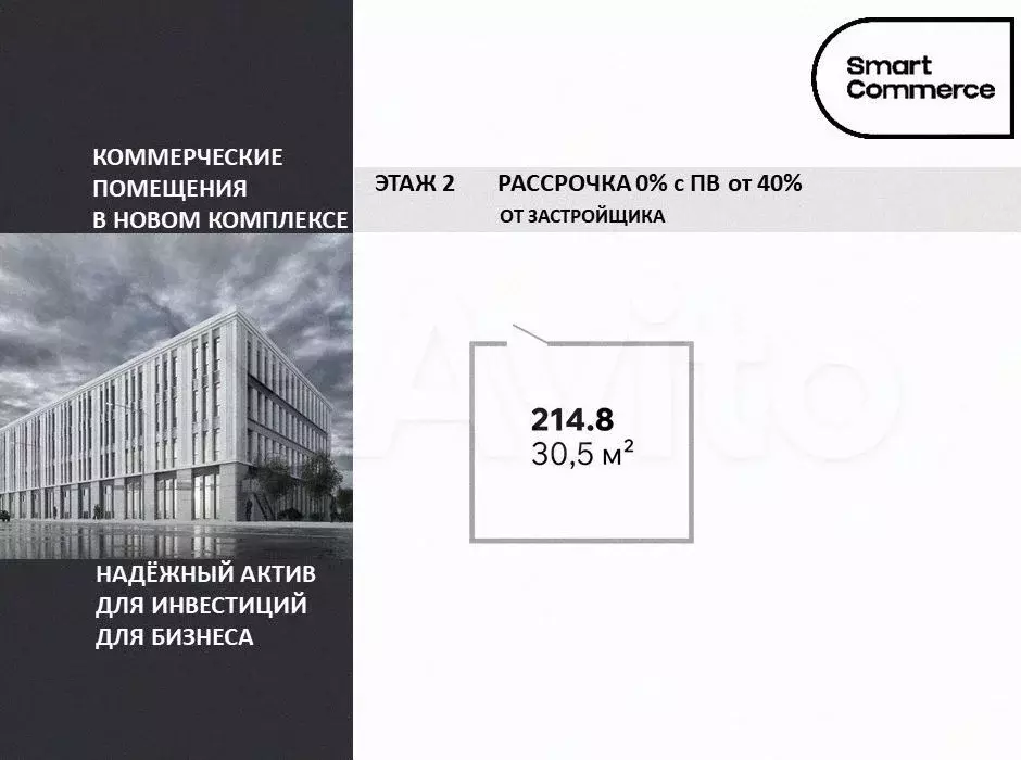 Торговая площадь под бизнес или инвестиции - Фото 0
