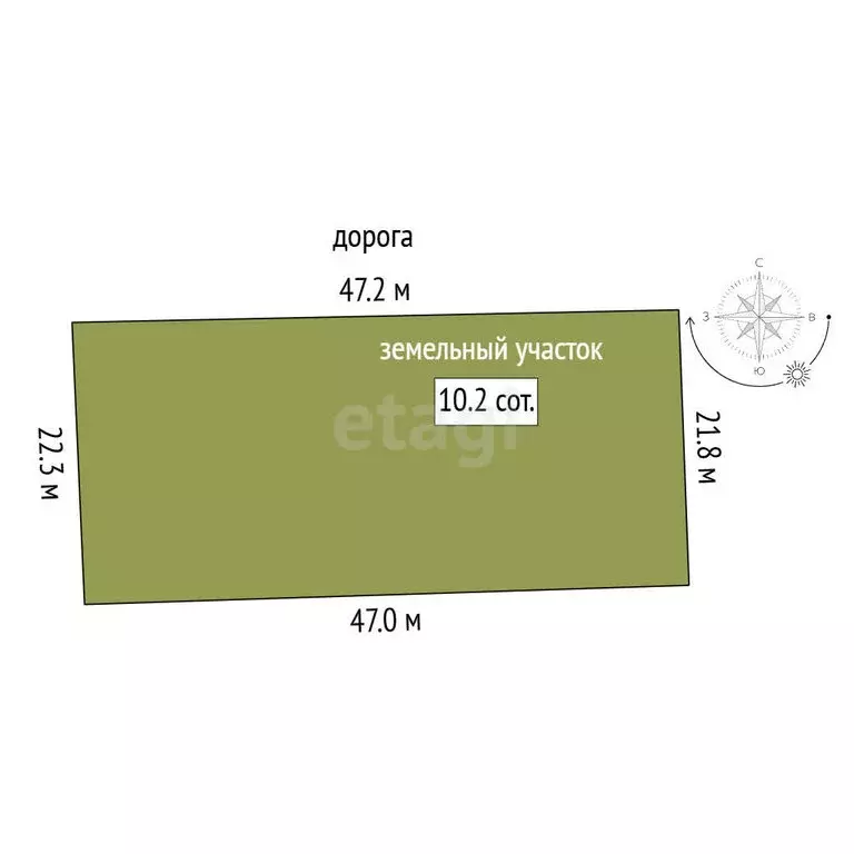 Участок в село Ребровка, 2-я Южная улица (10.2 м) - Фото 1