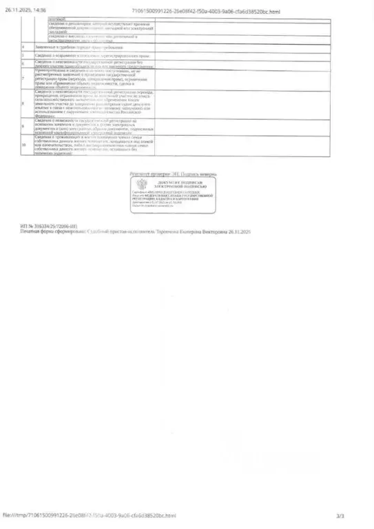 Свободной планировки кв. Тюменская область, Тюмень ул. Московский ... - Фото 2