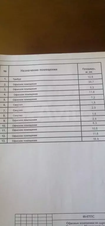 Свободного назначения - Фото 0