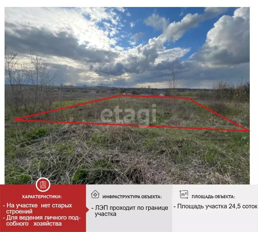 Участок в Белгородская область, Яковлевский муниципальный округ, ... - Фото 2