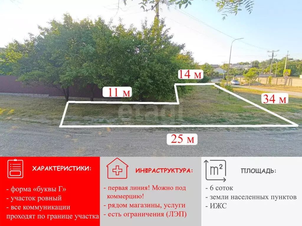 Участок в Трудовское сельское поселение, село Акрополис, улица ... - Фото 2