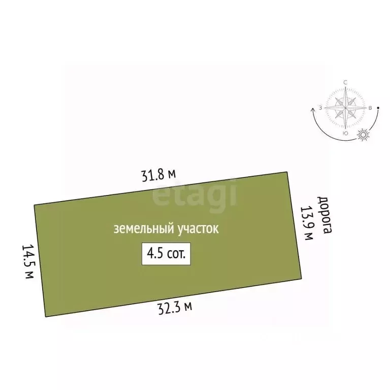 Участок в Башкортостан, Стерлитамак Горняк СНТ,  (4.6 сот.) - Фото 2