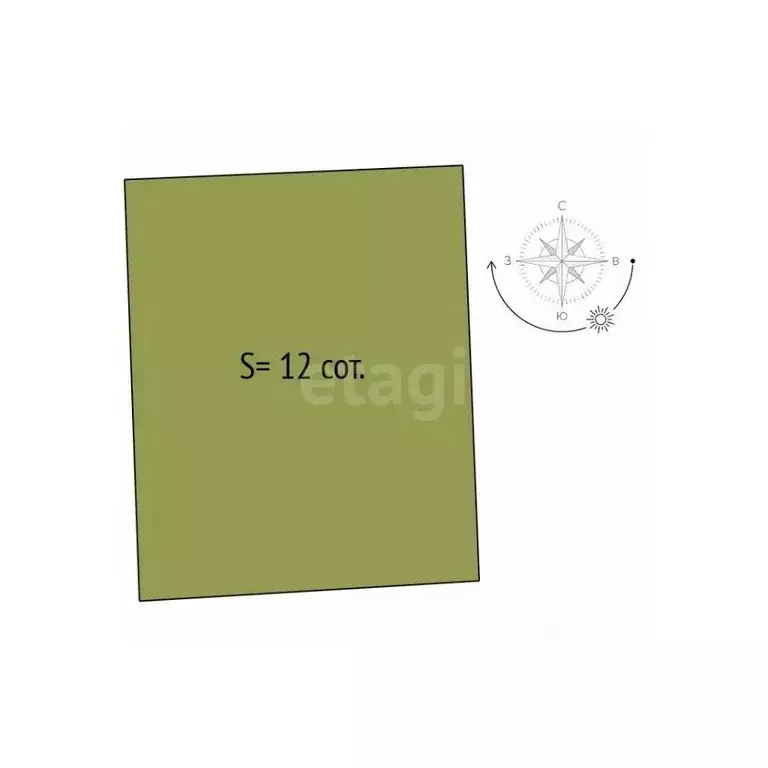 Участок в Новосибирская область, Новосибирский район, Кудряшовский ... - Фото 2