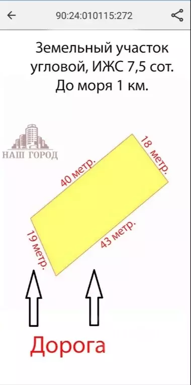 Участок в Крым, Феодосия ул. Отузская (7.5 сот.) - Фото 2