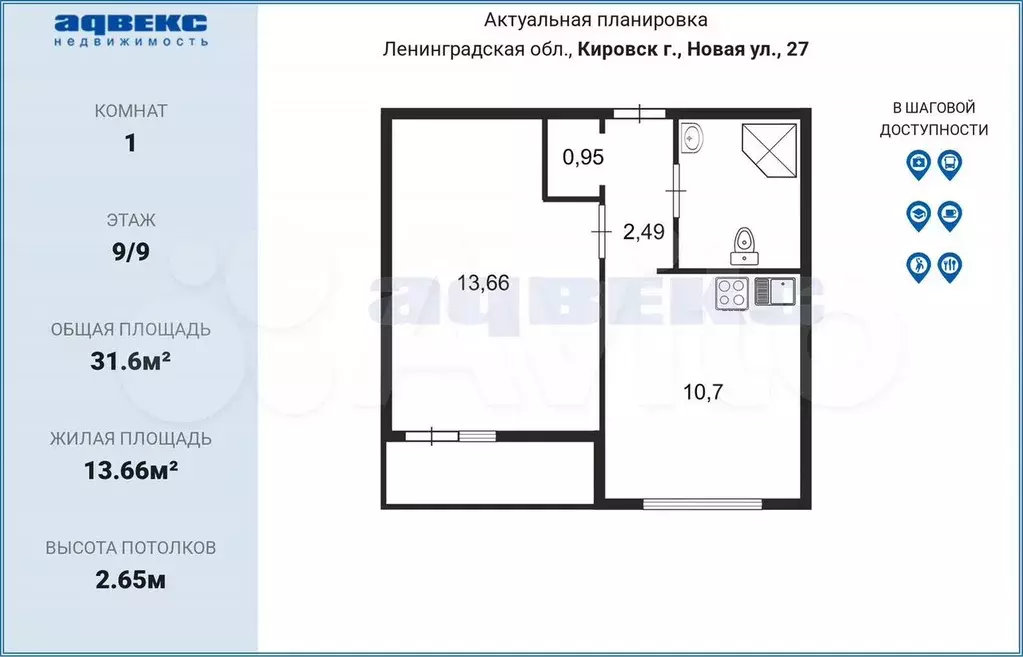 1-к. квартира, 31,6 м, 9/9 эт. - Фото 0