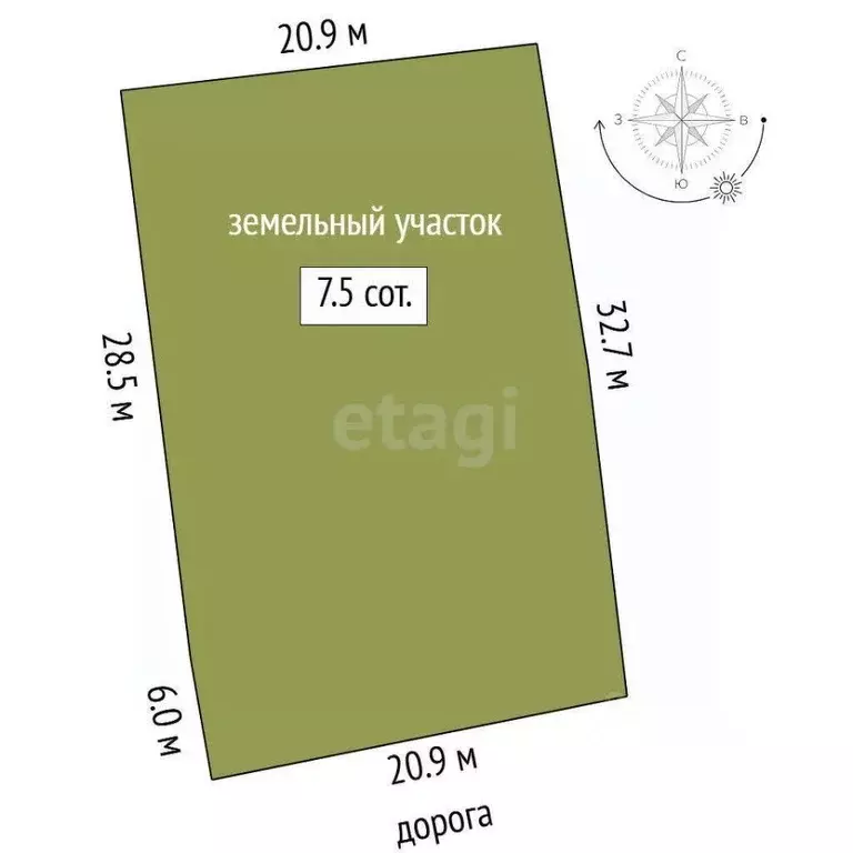 Участок в Тюменская область, Тюмень Зарека мкр, ул. Мичурина (7.45 ... - Фото 2