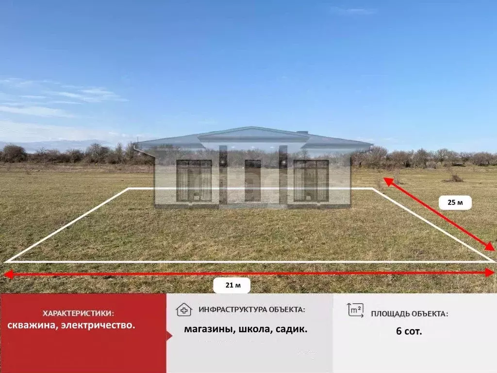 Участок в Крым, Симферопольский район, с. Доброе ул. Клубничная (6.0 ... - Фото 1