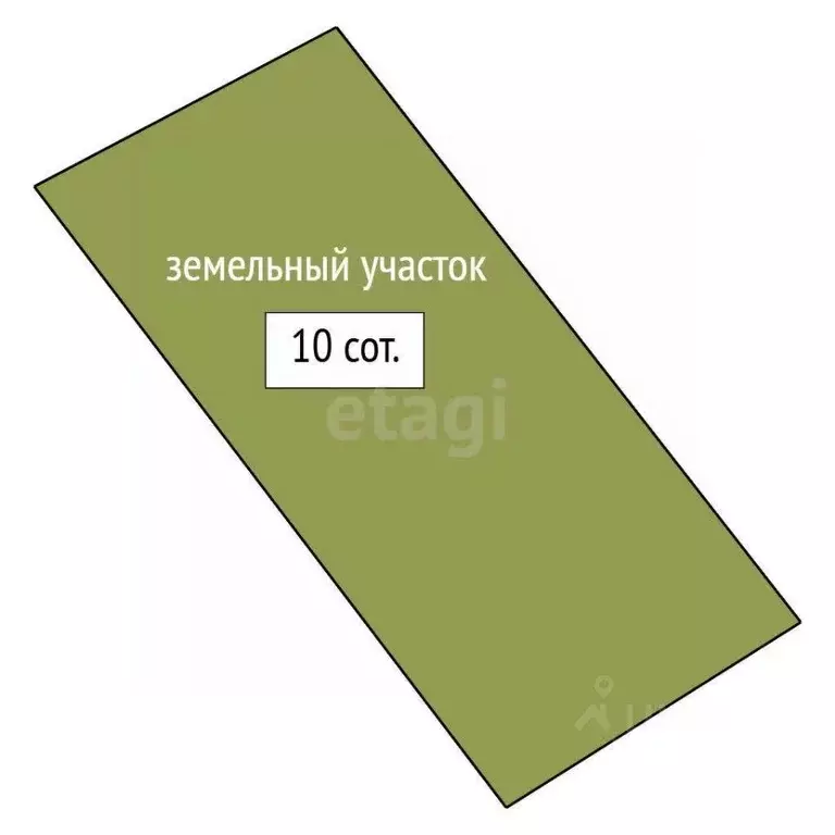 Участок в Тюменская область, Ялуторовский муниципальный округ, СО ... - Фото 2