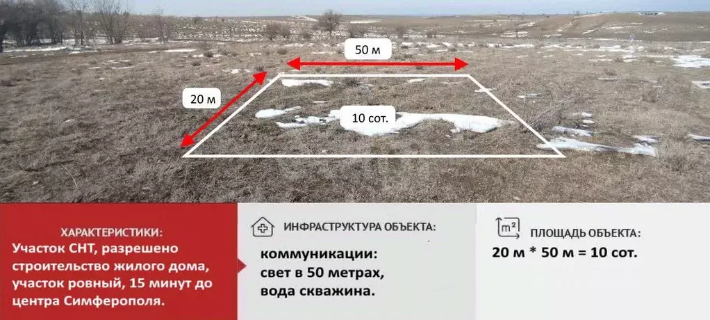 Участок в Крым, Симферопольский район, с. Урожайное, Аэрофлот ТСН  ... - Фото 0
