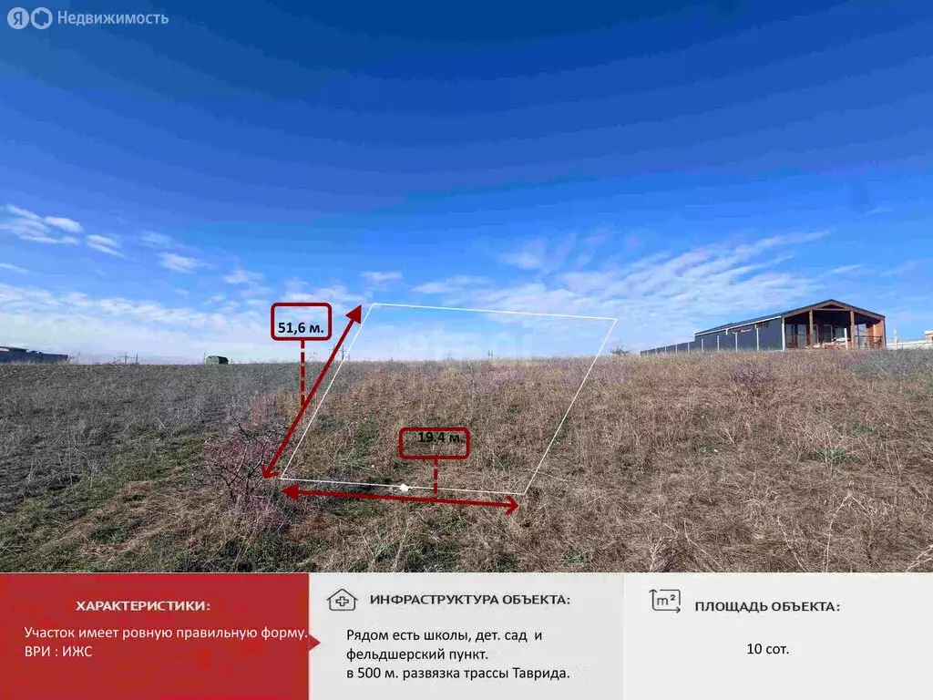 Участок в Трудовское сельское поселение, село Ивановка, Шоссейная ... - Фото 2