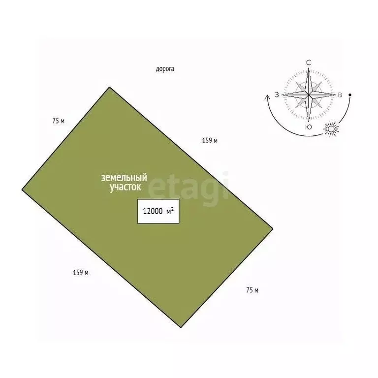 Участок в Красноярский край, Сосновоборск просп. Мира (12000.0 сот.) - Фото 2