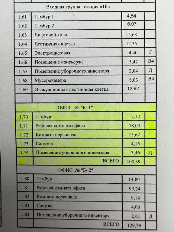 Помещение свободного назначения, 108.39 м - Фото 1