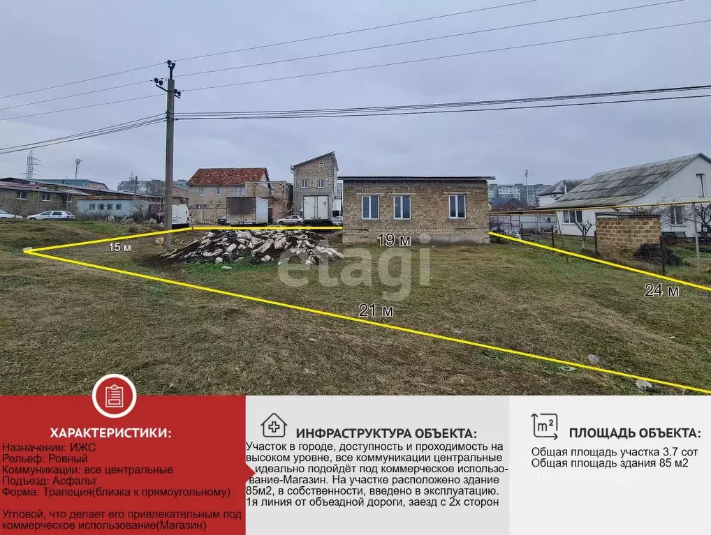 Участок в Крым, Симферополь ул. Шамиля Алядина, 54 (3.67 сот.) - Фото 0