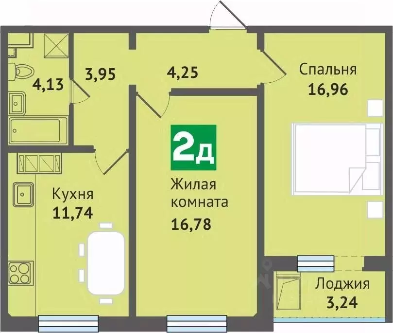 2-к кв. Марий Эл, Медведево городское поселение, Медведево пгт ул. ... - Фото 1