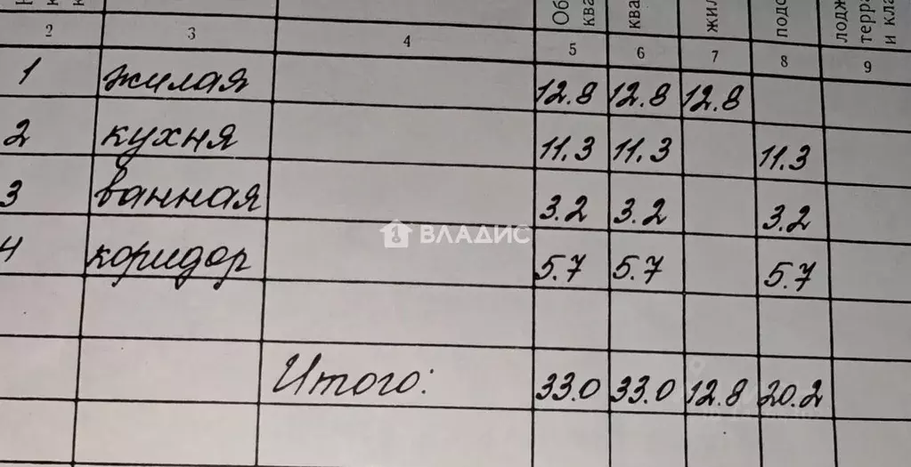 1-к кв. Белгородская область, Белгород Привольная ул., 25 (33.0 м) - Фото 1