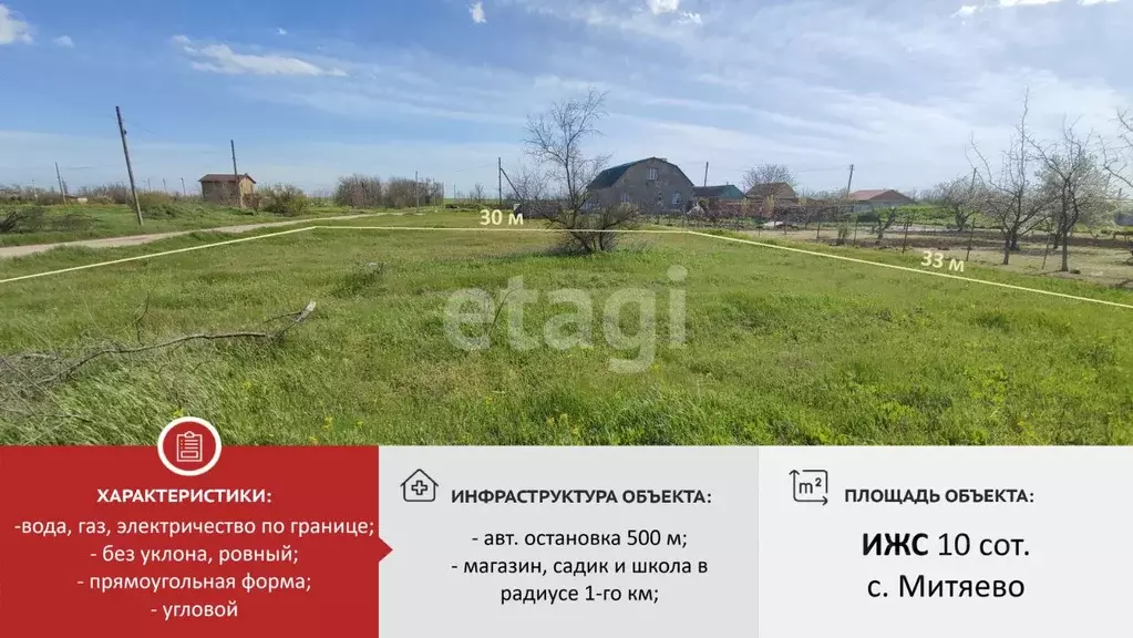 Участок в Крым, Сакский район, с. Митяево ул. Южная (10.0 сот.) - Фото 1