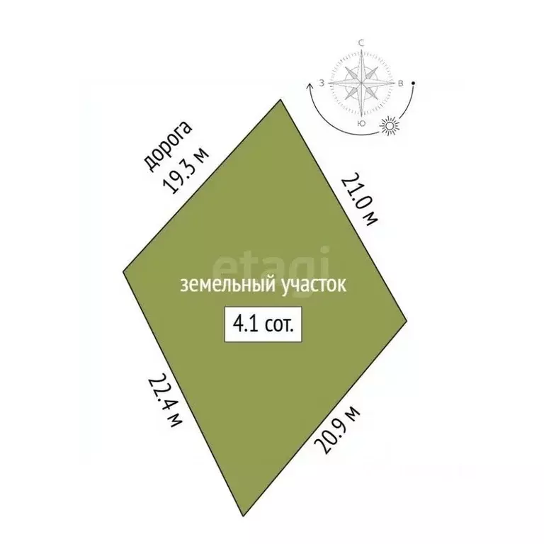 Участок в Белгородская область, Белгородский район, Северный городское ... - Фото 2