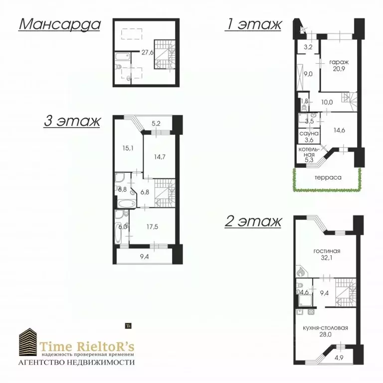 Таунхаус в Санкт-Петербург Шувалово тер., ул. Береговая, 21к2 (246 м) - Фото 1