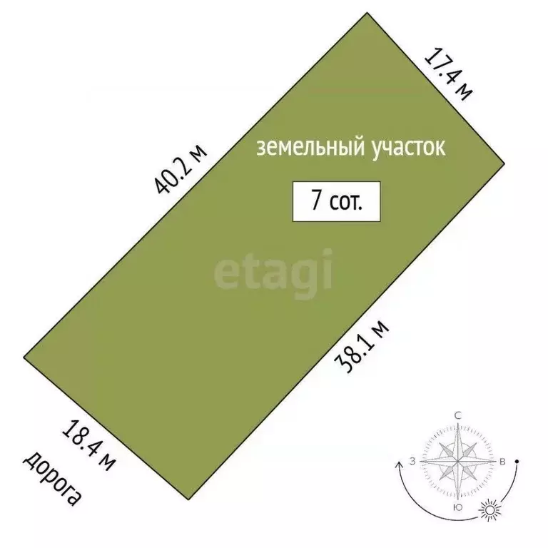 Участок в Ростовская область, Ростов-на-Дону Ивовая ул. (7.0 сот.) - Фото 1
