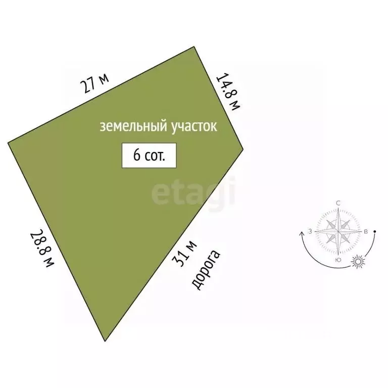 Участок в Крым, Симферопольский район, Мазанское с/пос, с. Опушки  ... - Фото 2