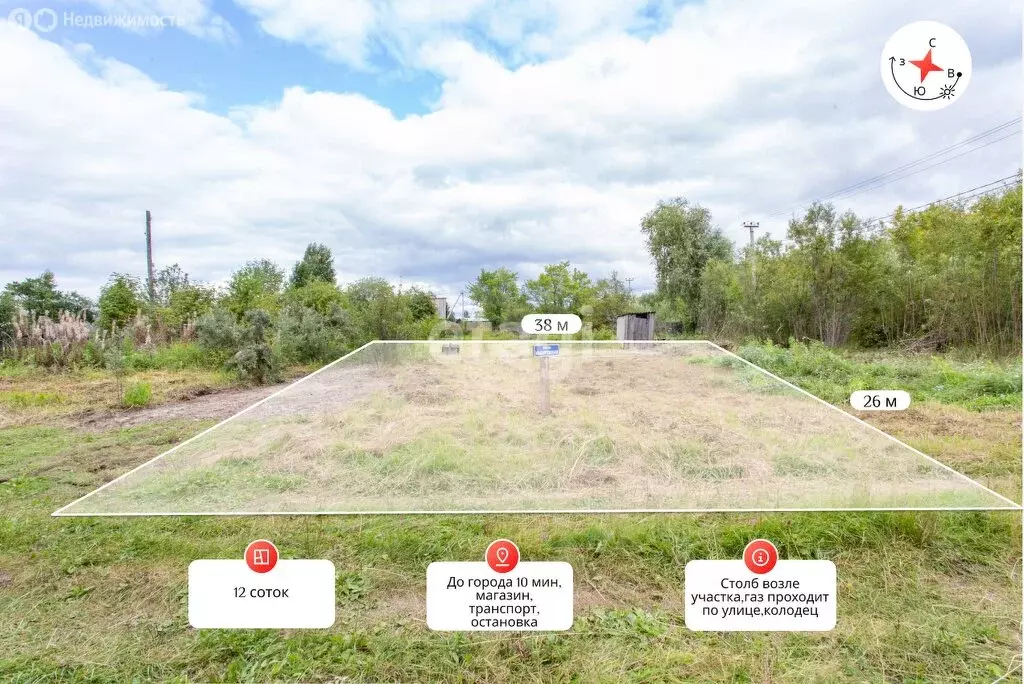 Дом в Тобольск, садоводческое товарищество Прибрежный, Урожайная улица ... - Фото 2