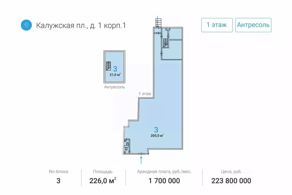 Торговая площадь в Москва Калужская пл., 1К1 (226 м) - Фото 1