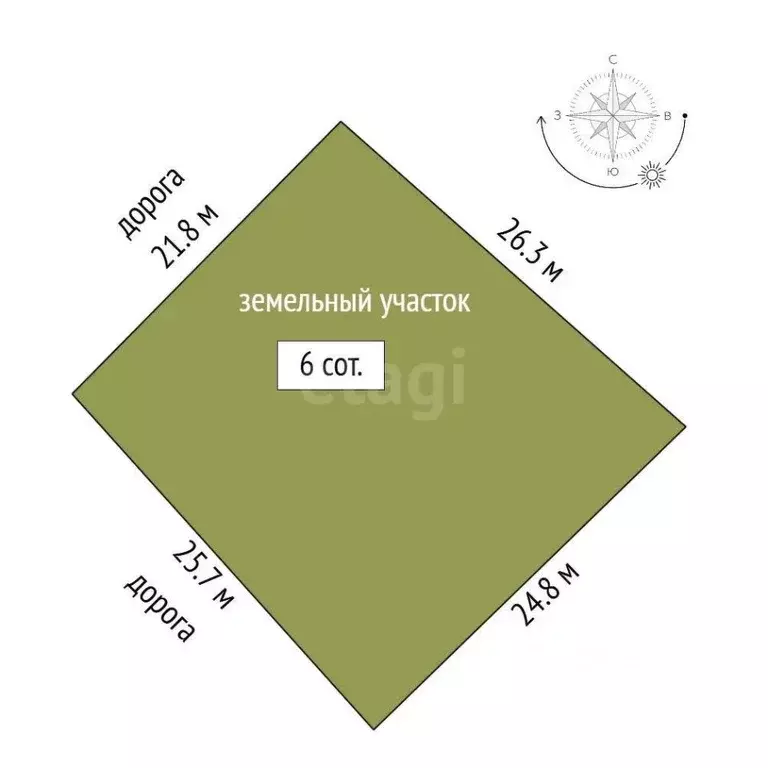 Участок в Вологодская область, пос. Новый Источник  (12.0 сот.) - Фото 1