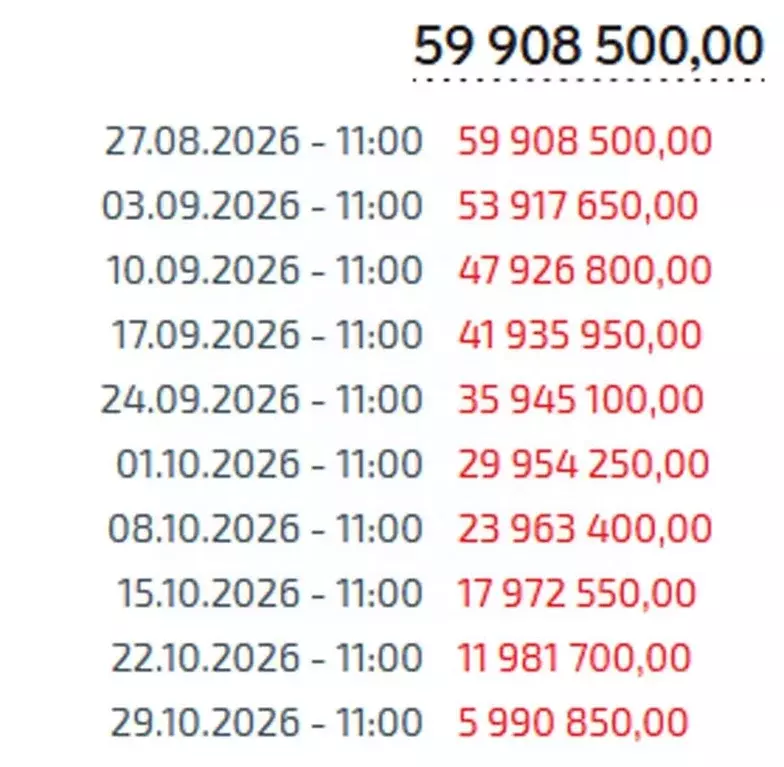 Свободной планировки кв. Санкт-Петербург ул. Восстания, 8а (141.9 м) - Фото 1