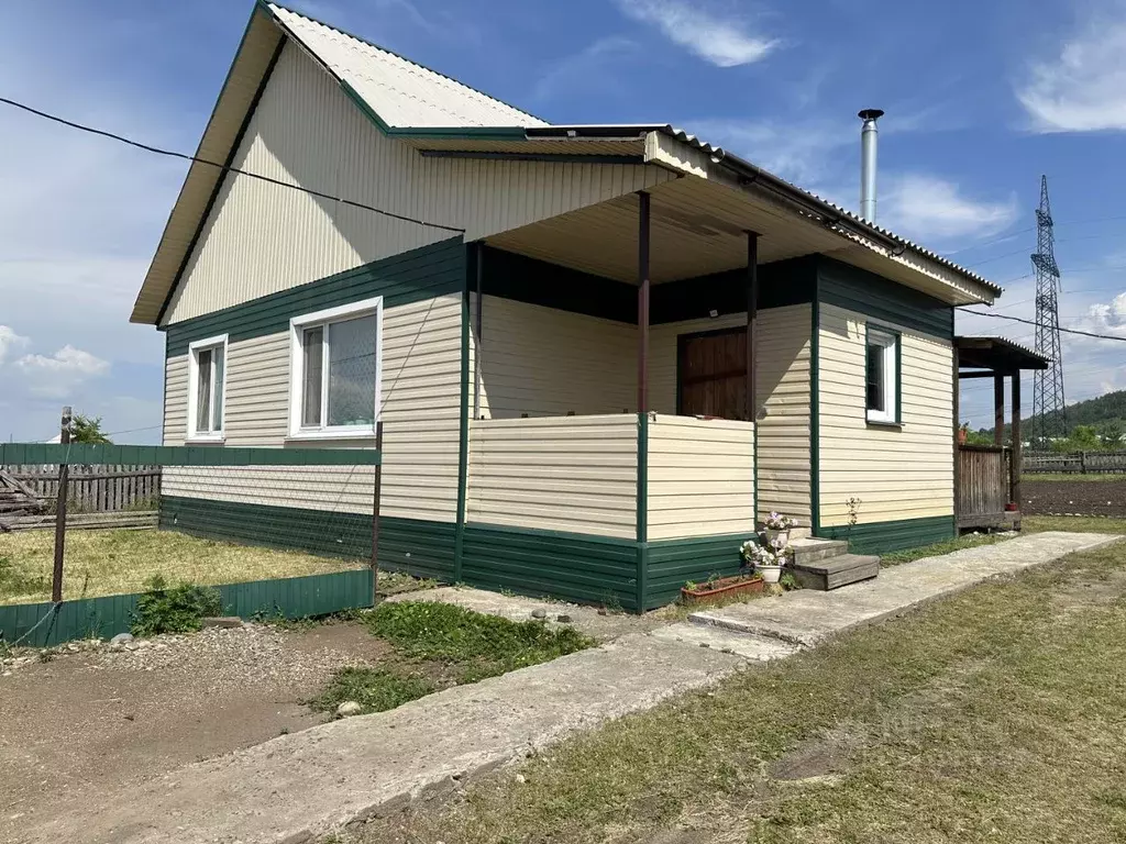 Дом в Хакасия, Саяногорск Саяногорск городской округ, ул. ... - Фото 2