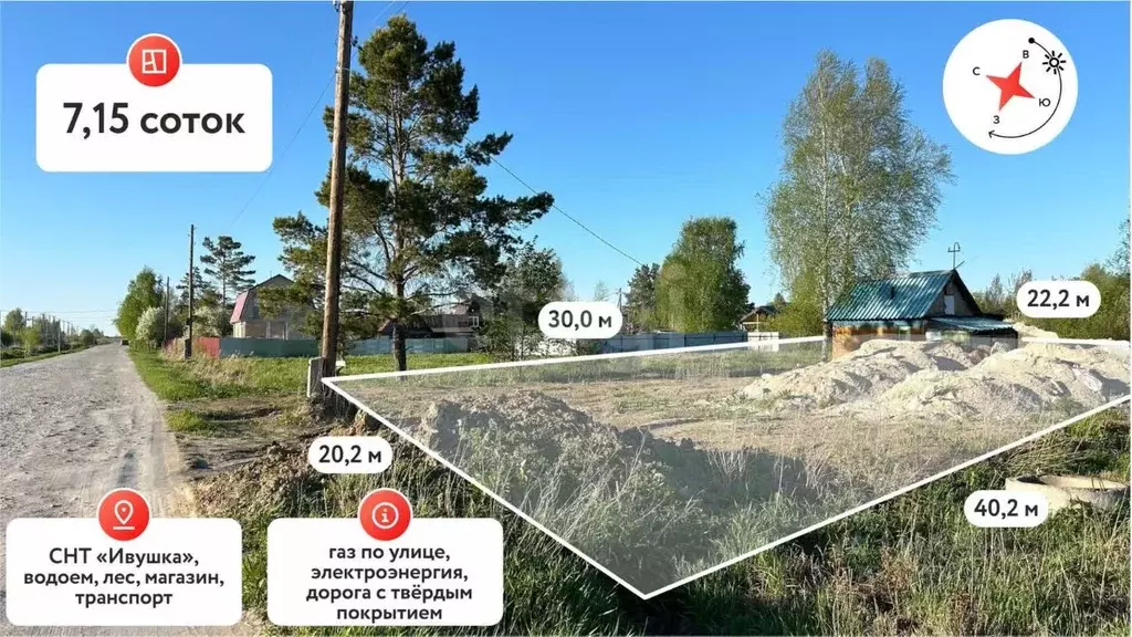 Участок в Тюменская область, Тюмень Ивушка садовое товарищество, ул. ... - Фото 2