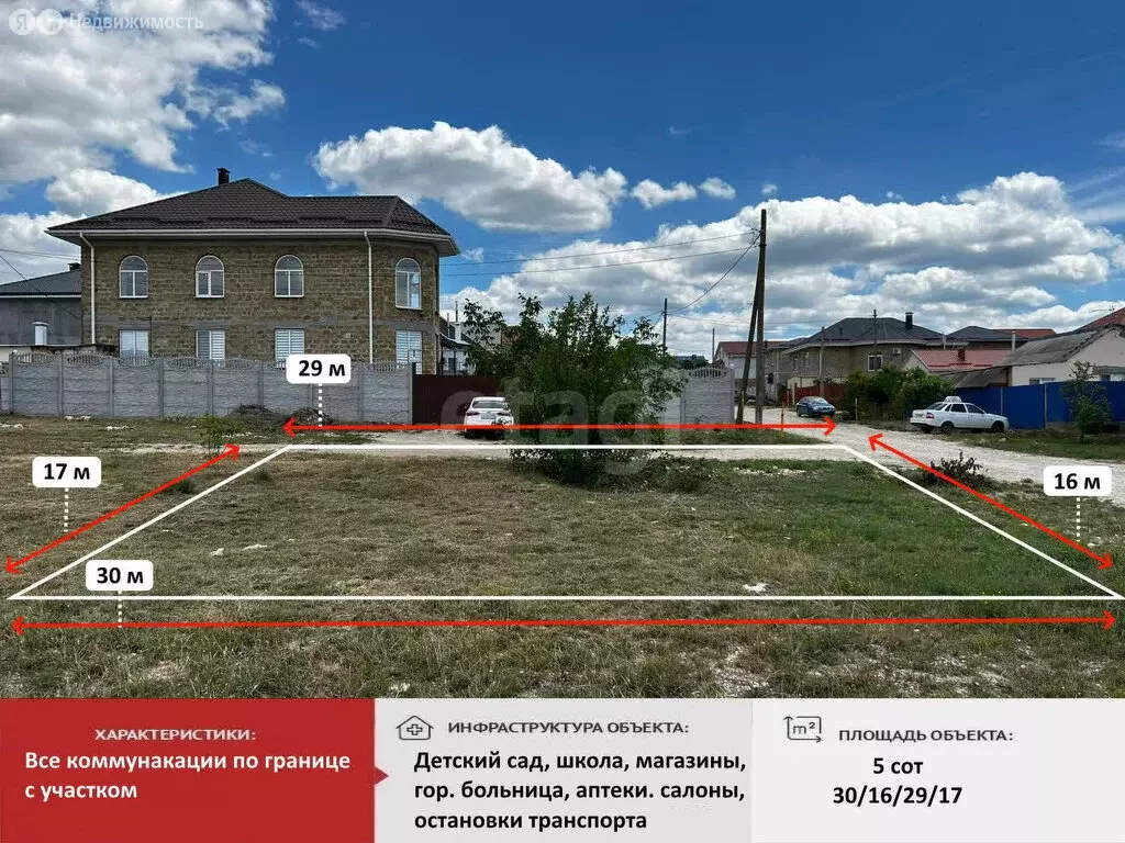 Участок в Симферополь, улица Абдуль Тейфук (5 м) - Фото 1
