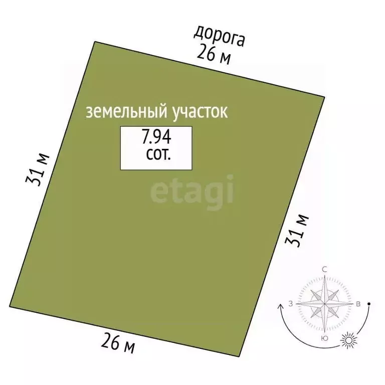 Дом в Самарская область, Красный Яр с/пос, Приозерье СДТ 10-я линия, 6 ... - Фото 1