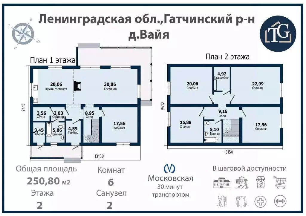 Дом в Ленинградская область, Гатчинский район, д. Вайя ул. Шуваловская ... - Фото 1