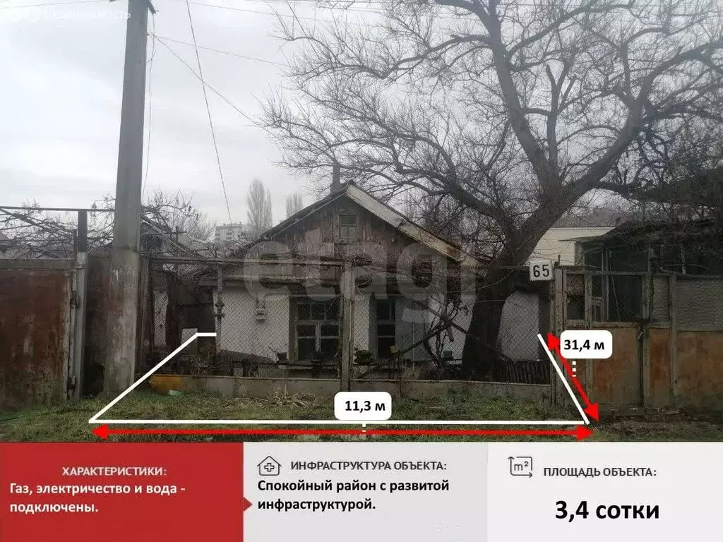 Участок в Симферополь, Украинская улица (3.4 м) - Фото 2