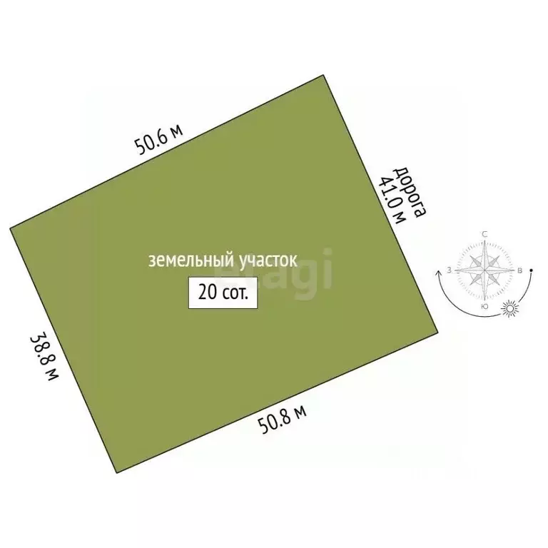 Участок в Калининградская область, Гвардейский муниципальный округ, ... - Фото 1