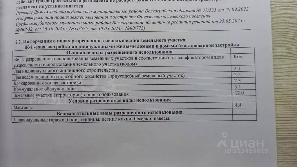 Участок в Волгоградская область, Среднеахтубинский район, Фрунзенское ... - Фото 2