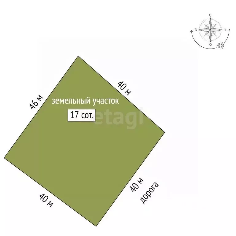 Участок в Забайкальский край, Читинский район, Угданское с/пос, с. ... - Фото 2