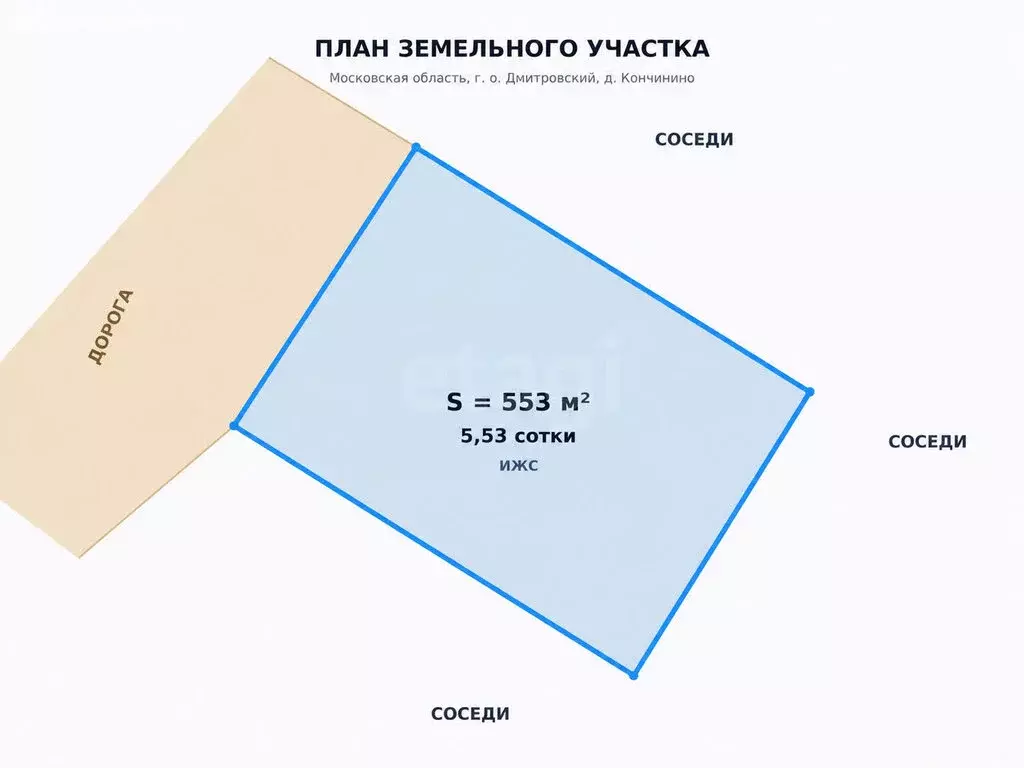Дом в Московская область, Дмитровский муниципальный округ, деревня ... - Фото 1