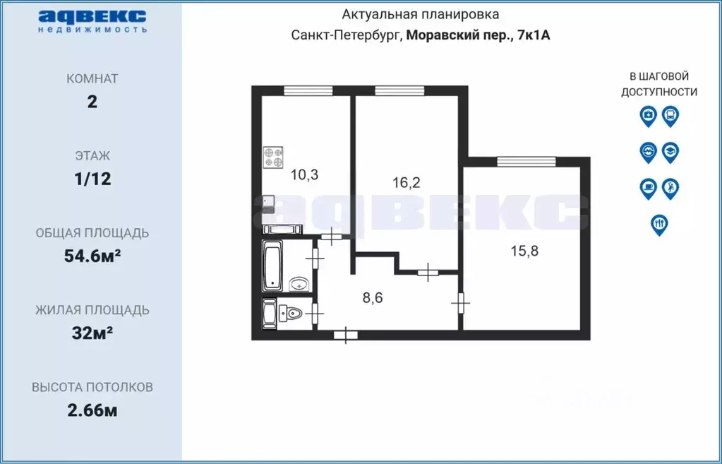 2-к кв. Санкт-Петербург Моравский пер., 7К1 (54.6 м) - Фото 0