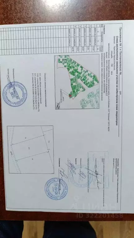 Участок в Московская область, Серпухов городской округ, Коптево СНТ  ... - Фото 2