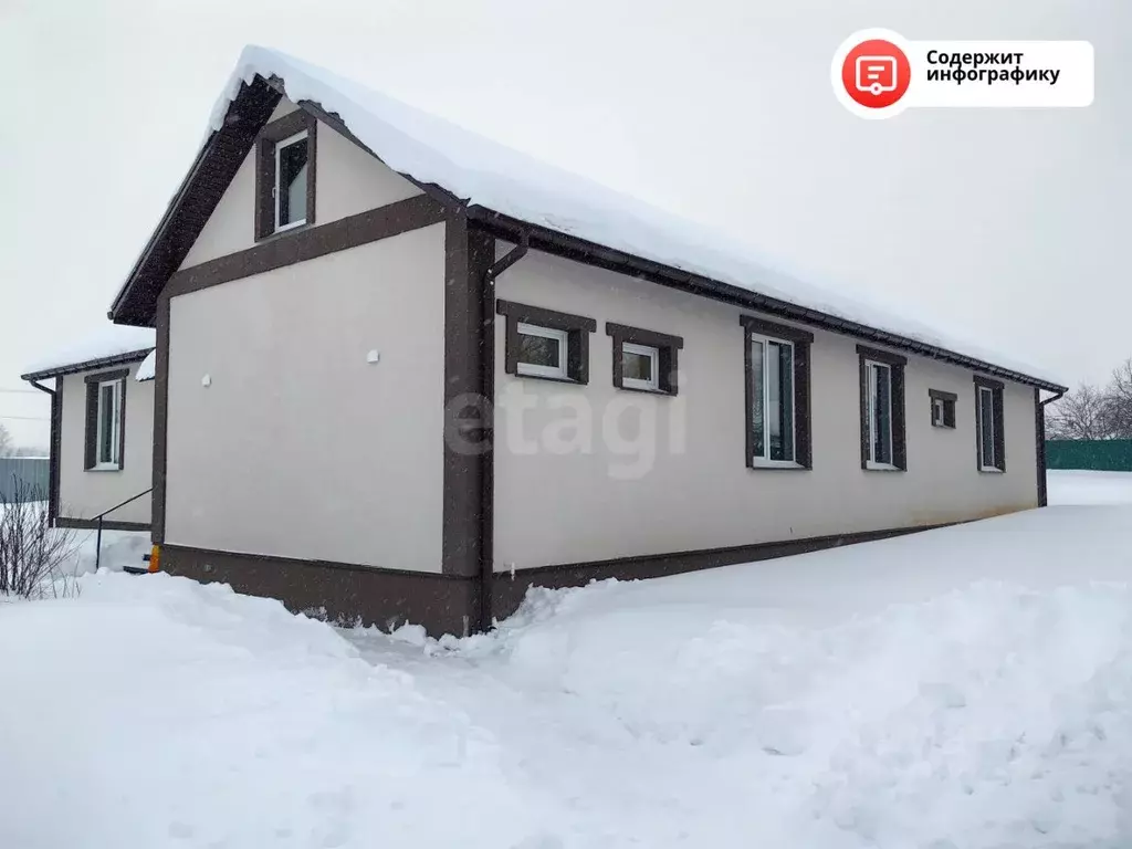 Дом в Московская область, Волоколамский муниципальный округ, д. ... - Фото 1